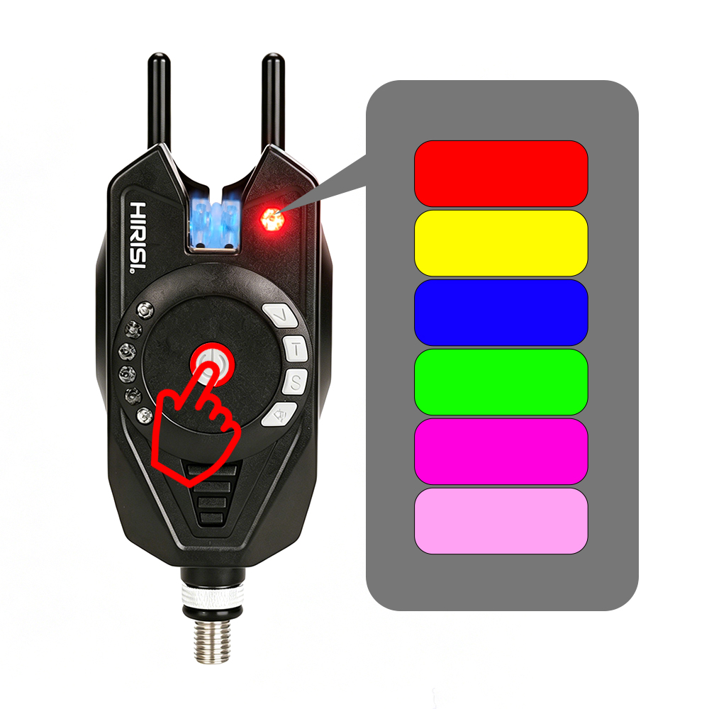 HIRISI SD11 3+1 Kablosuz Balık - Bite Alarm incelemesi ve fiyatı