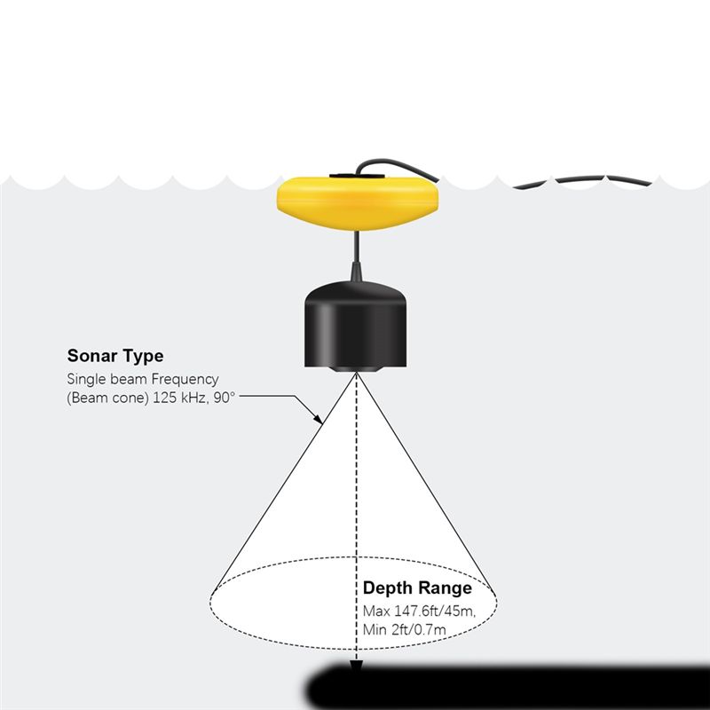 Yeni Taşınabilir Balık Bulucu, - Fish Finder Transducer incelemesi ve fiyatı