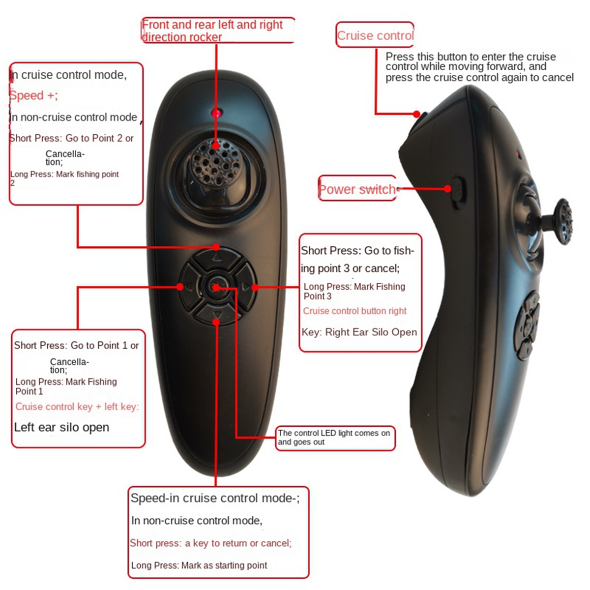 Perakende! GPS Balıkçı Teknesi - Fishing Gps incelemesi ve fiyatı