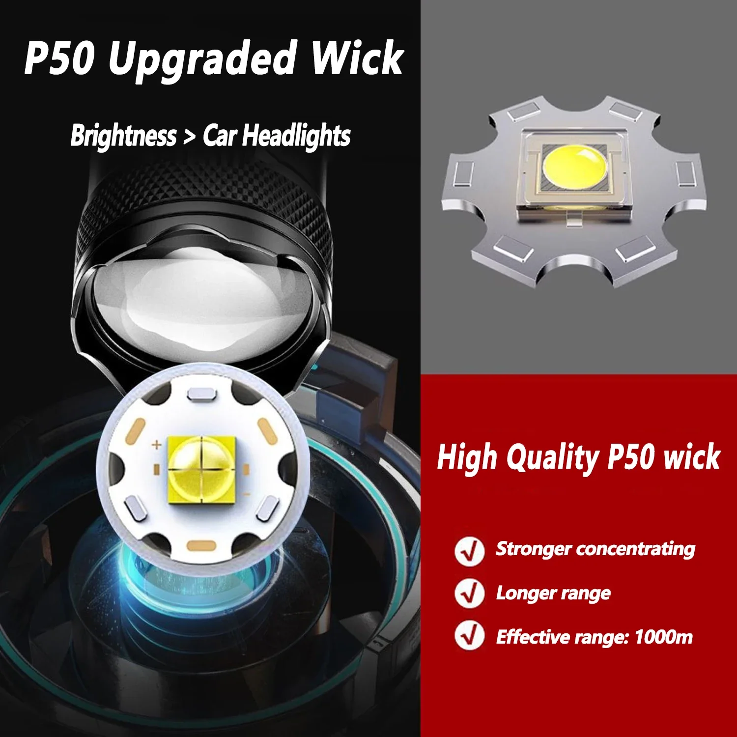 TY-908M Led El Feneri 2000LM T - Fishing Light incelemesi ve fiyatı