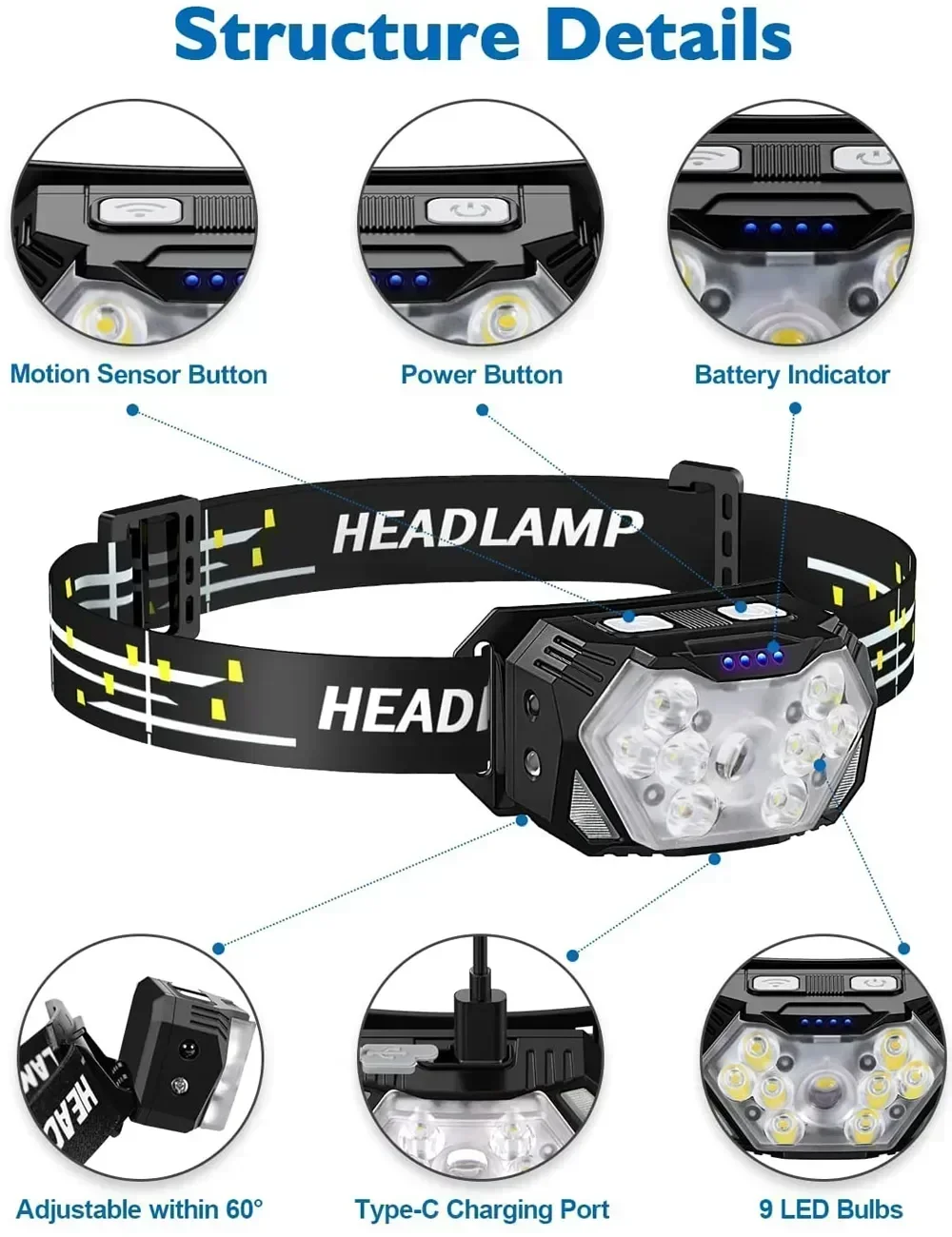 Güçlü LED Sensör Far USB Şarj  - Fish Finder Battery incelemesi ve fiyatı