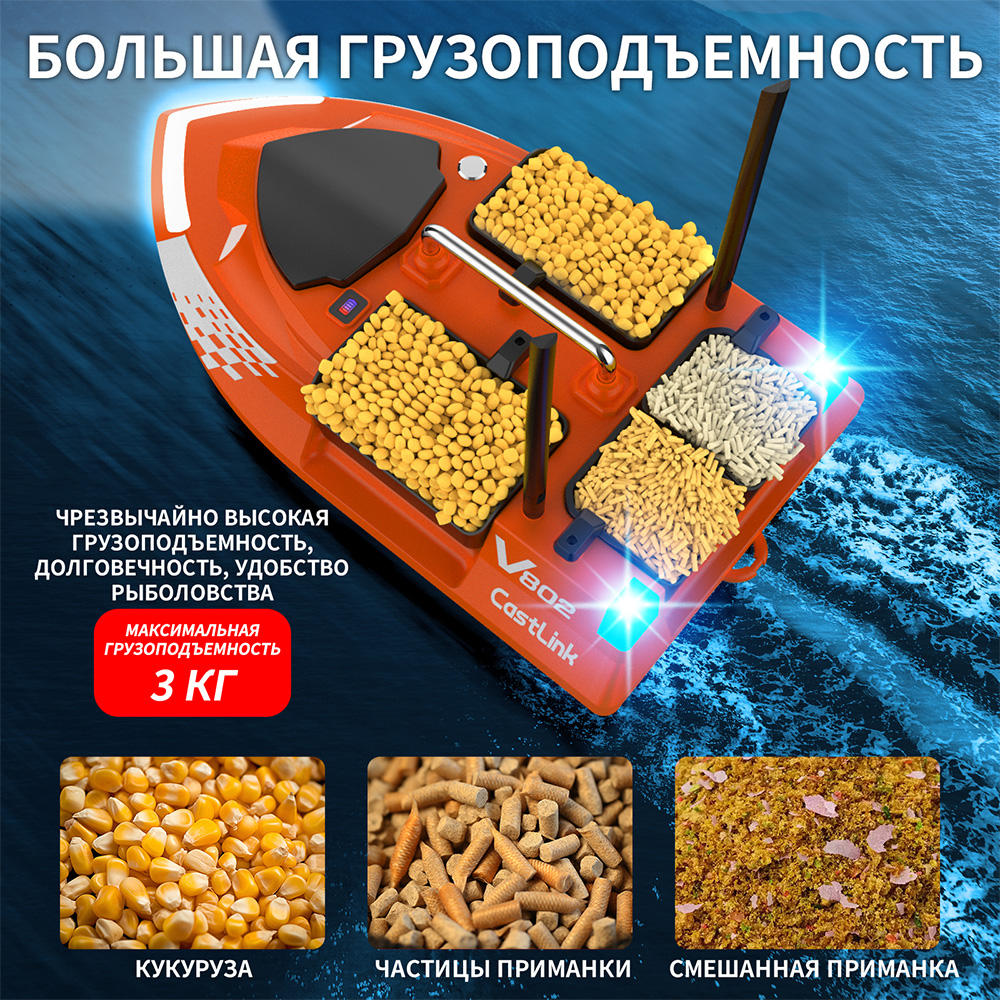 Çift Antenli RC Yem Teknesi 4  - Fish Finder Cable incelemesi ve fiyatı