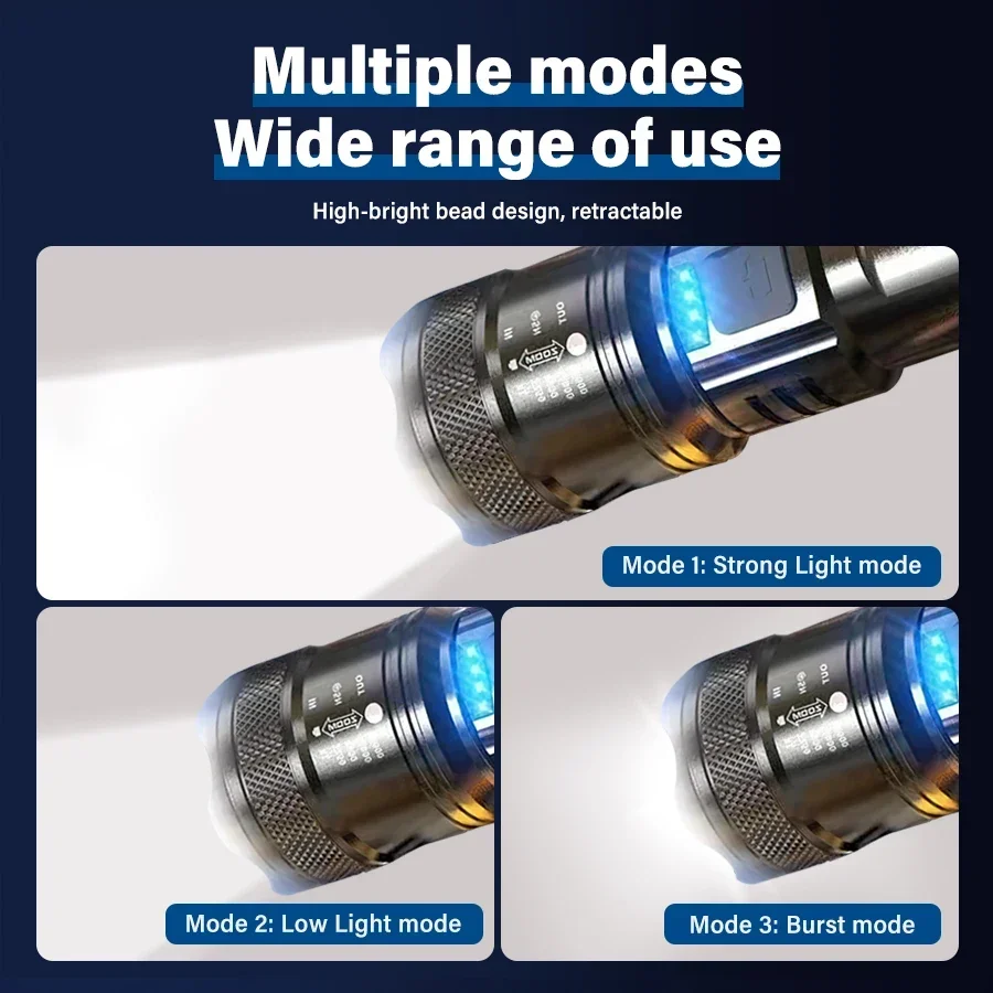 Yüksek Güçlü LED El Feneri, US - Fishing Light incelemesi ve fiyatı
