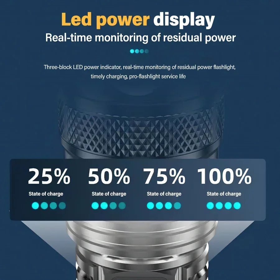 Yüksek Güçlü LED El Feneri, US - Fishing Light incelemesi ve fiyatı