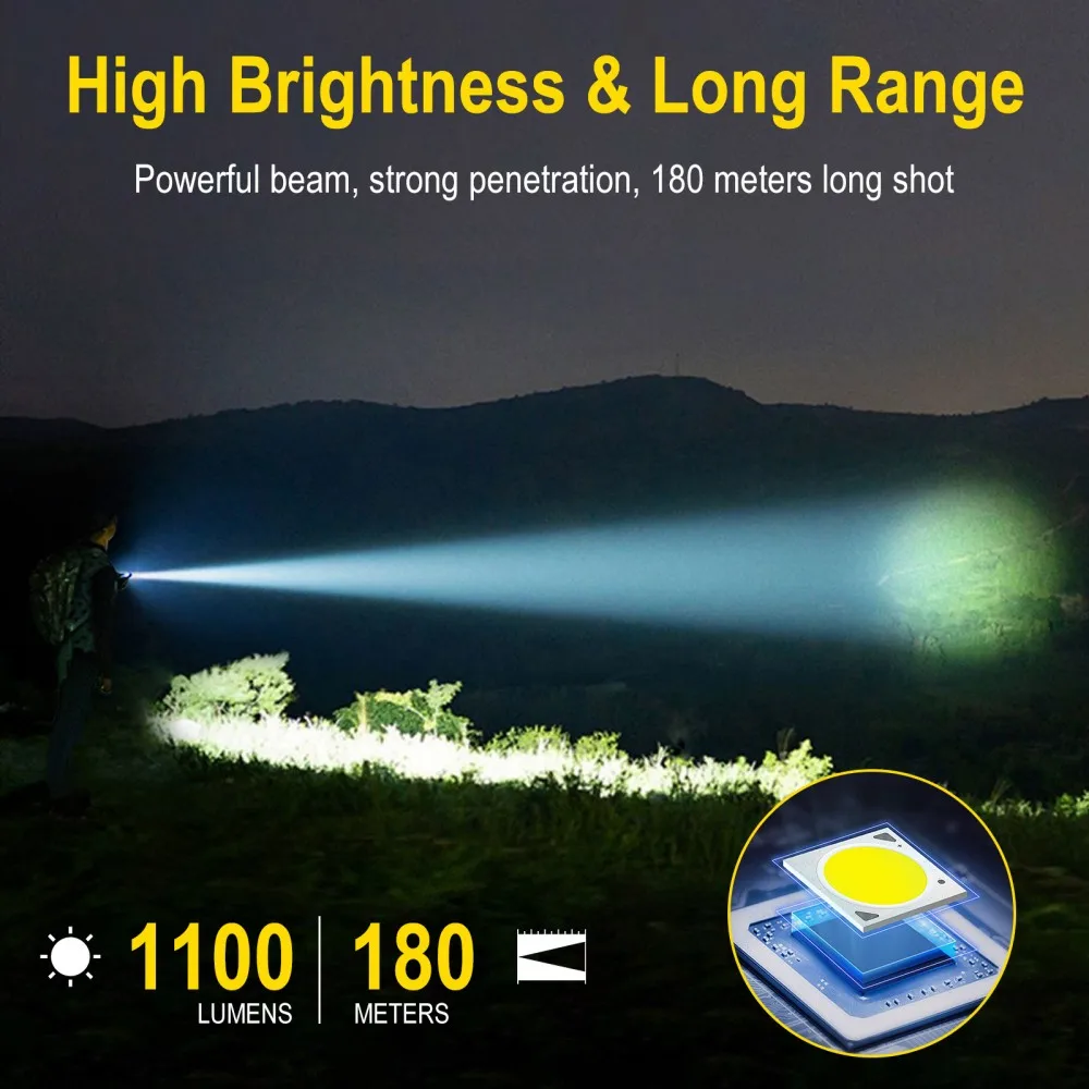 BORUiT U7 UV LED EDC El Feneri - Fishing Light incelemesi ve fiyatı