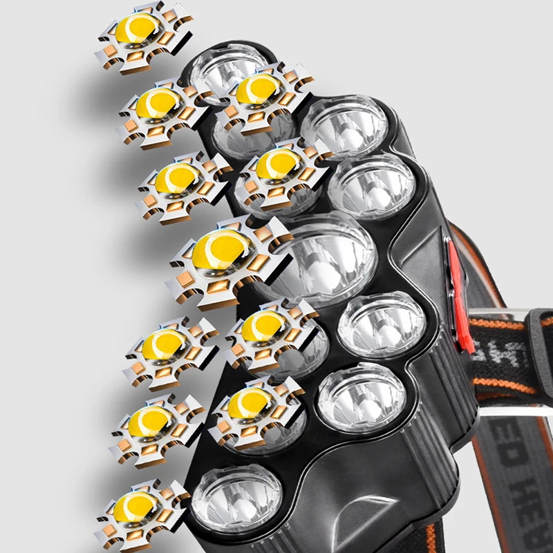11 LED Far Güçlü Işık Kafa Lam - Fish Finder Battery incelemesi ve fiyatı