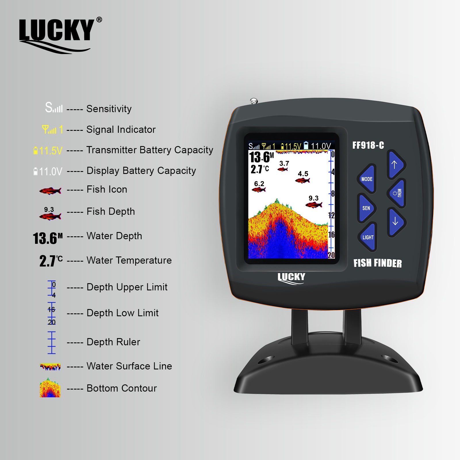 Lucky FF918 Kablosuz Uzaktan K - Fish Finder Transducer incelemesi ve fiyatı