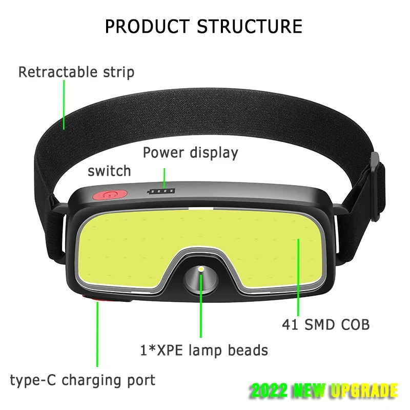 COB Taşınabilir LED Farlar Dış - Fish Finder Battery incelemesi ve fiyatı