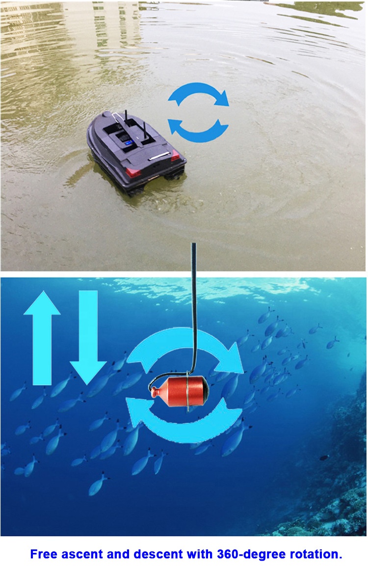 FPV Yüksek Çözünürlüklü Dedekt - Underwater Camera incelemesi ve fiyatı