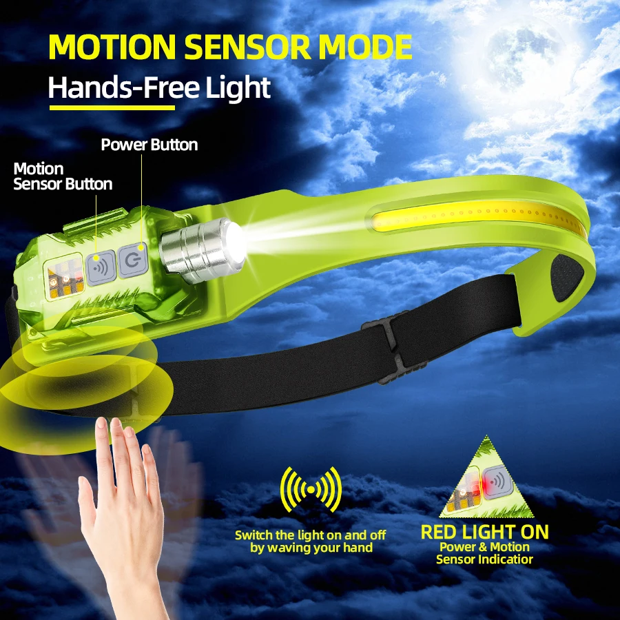 Güçlü LED Far Taşınabilir Şarj - Fishing Light incelemesi ve fiyatı