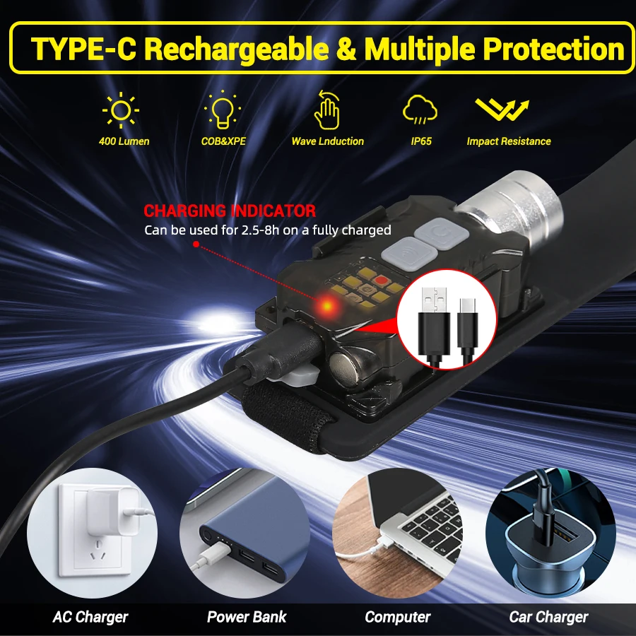 Güçlü LED Far Taşınabilir Şarj - Fishing Light incelemesi ve fiyatı