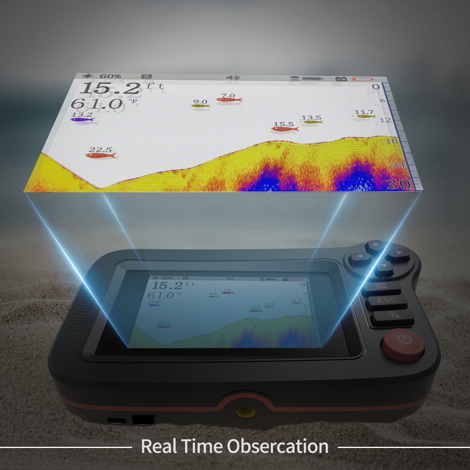 FindFish 200 M Taşınabilir Bal - Fish Finder Transducer incelemesi ve fiyatı