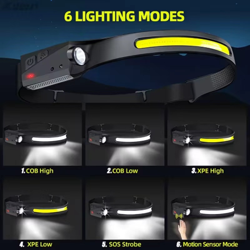 LED Sensörlü Far Dahili Pil US - Fish Finder Battery incelemesi ve fiyatı