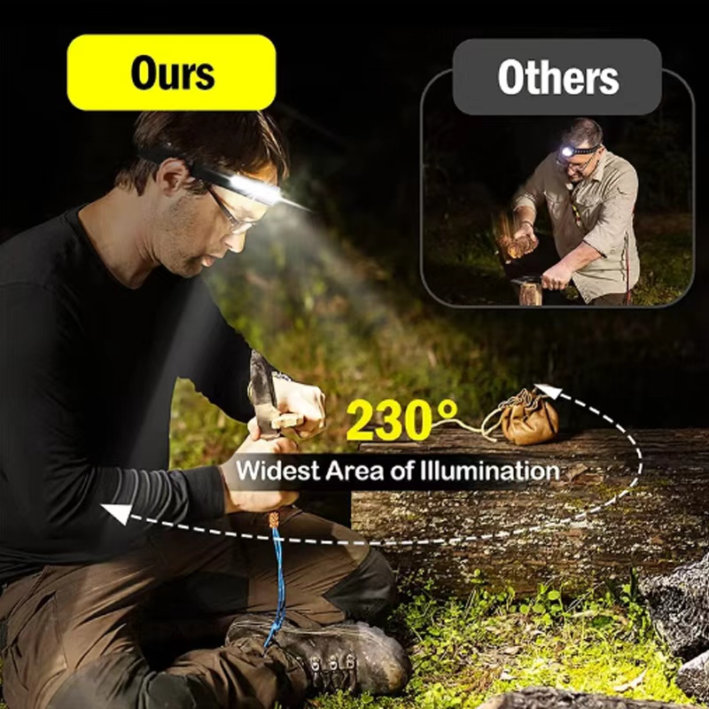 LED Sensörlü Far Dahili Pil US - Fish Finder Battery incelemesi ve fiyatı