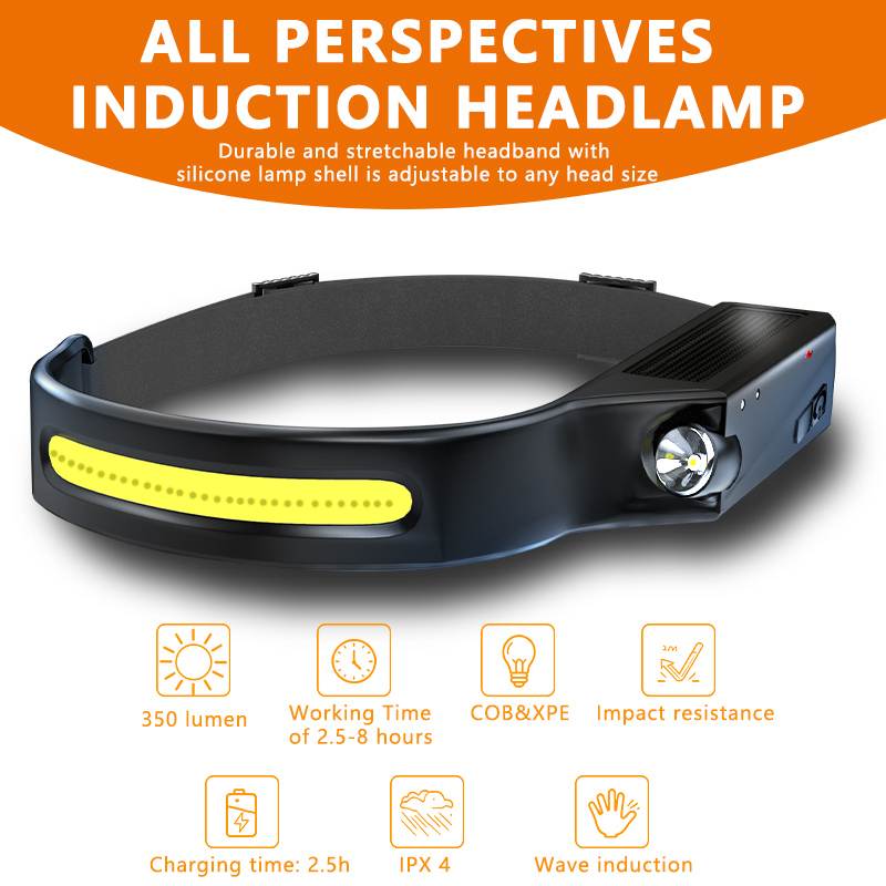 LED Sensörlü Far Dahili Pil US - Fish Finder Battery incelemesi ve fiyatı
