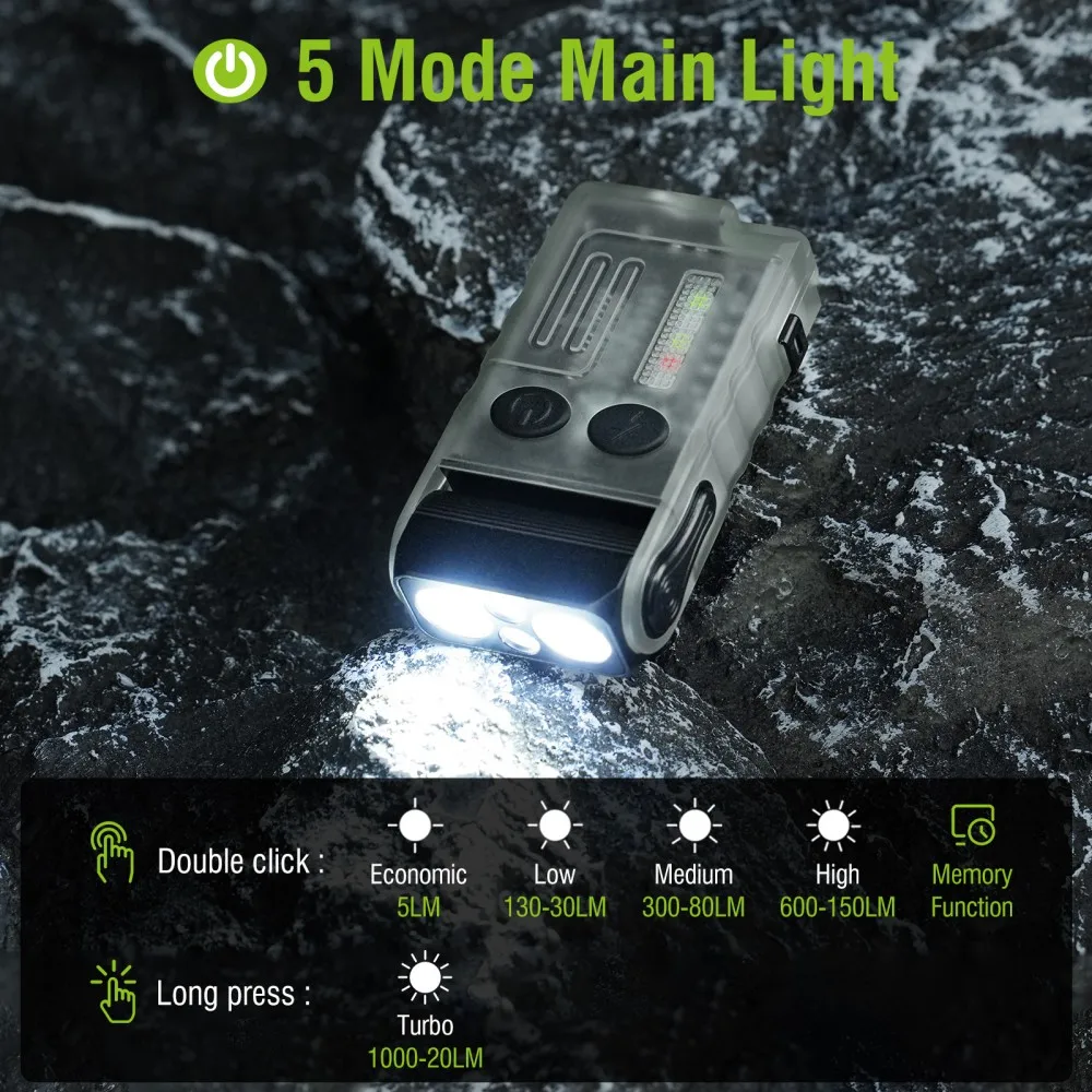 BORUiT V20 Buzzer EDC LED Anah - Fishing Light incelemesi ve fiyatı