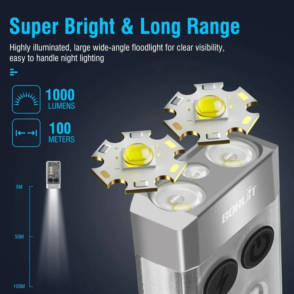 BORUiT V10 Anahtarlık UV LED E - Fishing Light incelemesi ve fiyatı