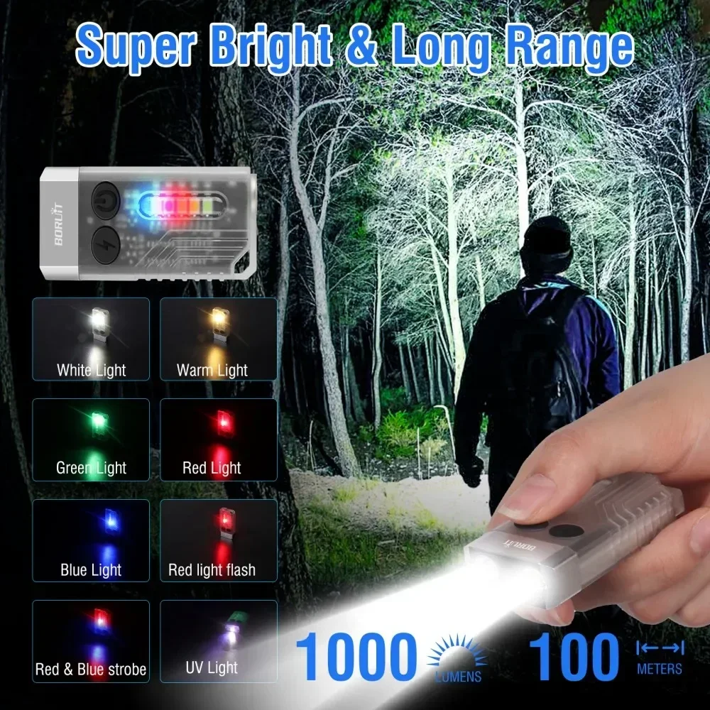 BORUiT V10 Anahtarlık UV LED E - Fishing Light incelemesi ve fiyatı