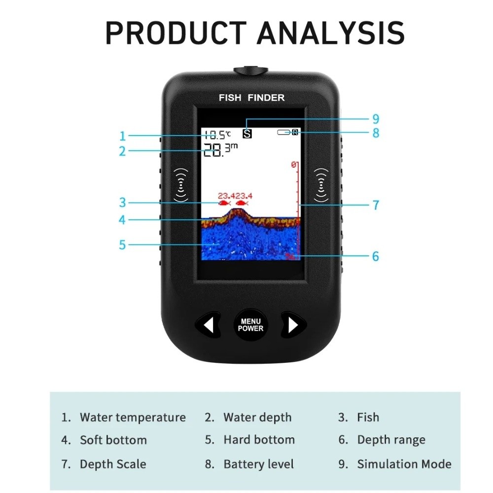 45 Derece XF03 Balık Bulucular - Fish Finder Portable incelemesi ve fiyatı