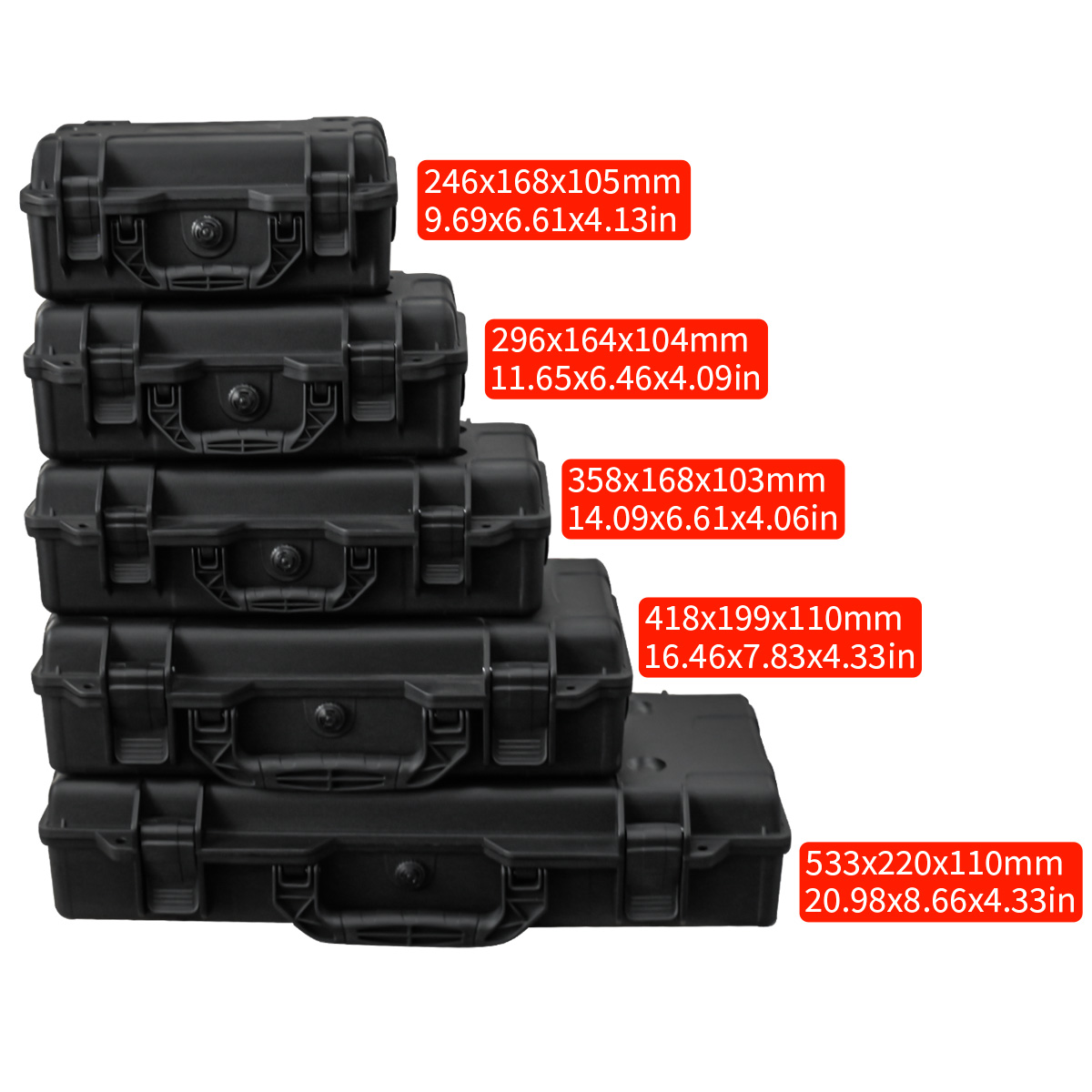 Su Geçirmez Araç Bakım ve Onar - Fish Finder Case incelemesi ve fiyatı