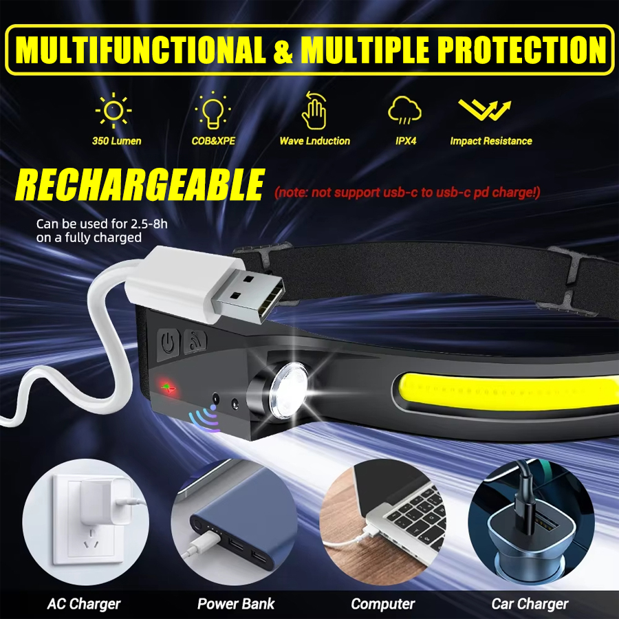 Sensörlü Far LED Kafa Feneri Ş - Fish Finder Battery incelemesi ve fiyatı