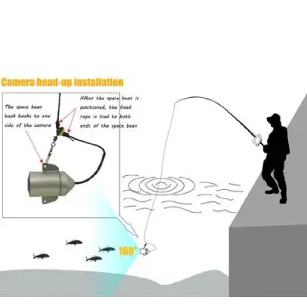 4.3 İnç HD Ekranlı Balık Buluc - Fishing Depth Finder incelemesi ve fiyatı