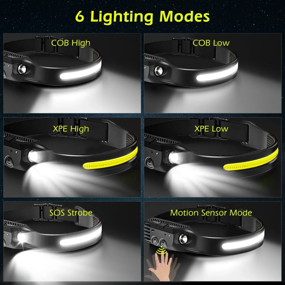 COB LED İndüksiyon Far USB Şar - Fish Finder Battery incelemesi ve fiyatı
