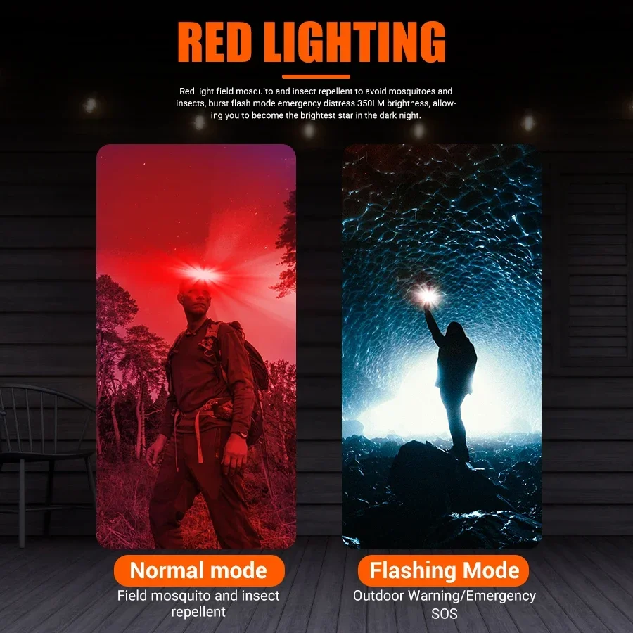 Güçlü COB LED Far Tip-c Şarj E - Fish Finder Battery incelemesi ve fiyatı