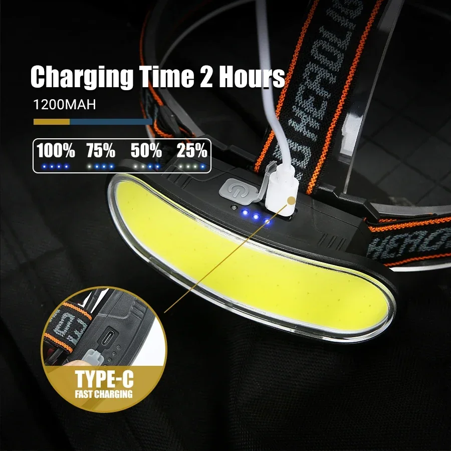 Güçlü COB LED Far Tip-c Şarj E - Fish Finder Battery incelemesi ve fiyatı