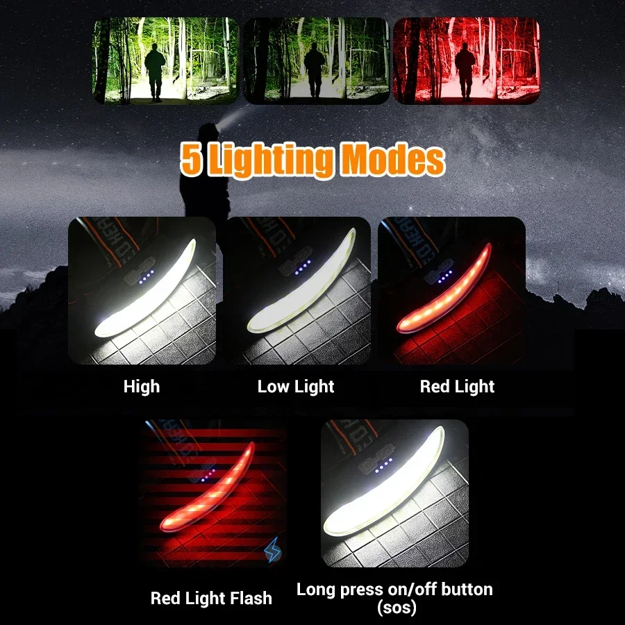 Güçlü COB LED Far Tip-c Şarj E - Fish Finder Battery incelemesi ve fiyatı