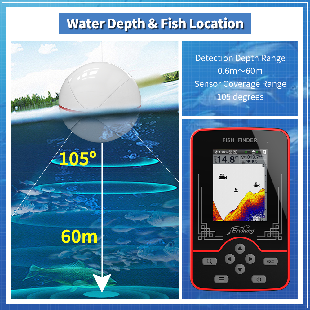 Erchang F13 Kablosuz Siren Bal - Fish Finder Gps incelemesi ve fiyatı