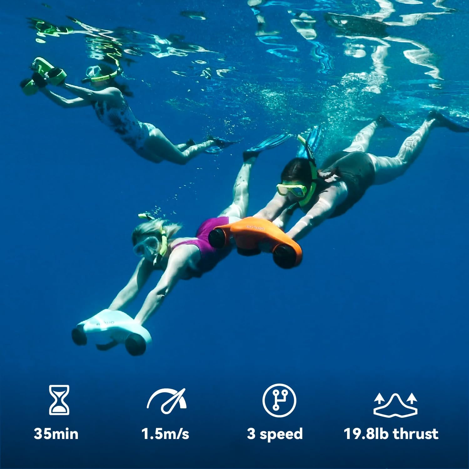 Sualtı Scooter Deniz Scooter'ı - Underwater Camera incelemesi ve fiyatı