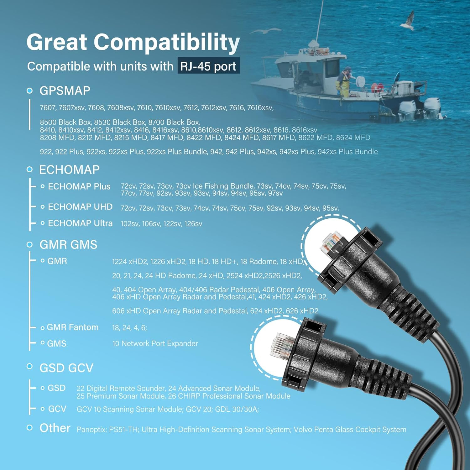 Garmin GPSMAP, Balık Bulucu, R - Fish Finder Cable incelemesi ve fiyatı