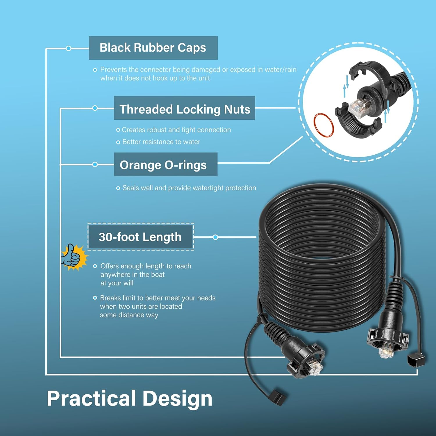 Garmin GPSMAP, Balık Bulucu, R - Fish Finder Cable incelemesi ve fiyatı