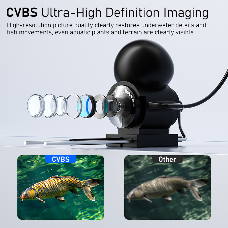 Gece Görüşlü Balıkçılık Kamera - Fishing Depth Finder incelemesi ve fiyatı